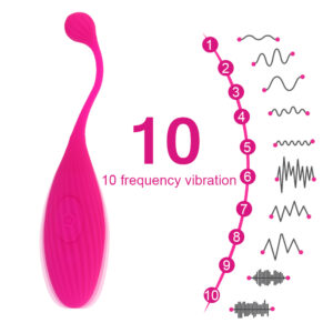 Personalized Wireless Vibrating Love Eggs