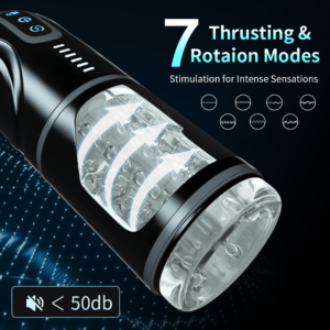 Custom Automatic Rotating Male Masturbator