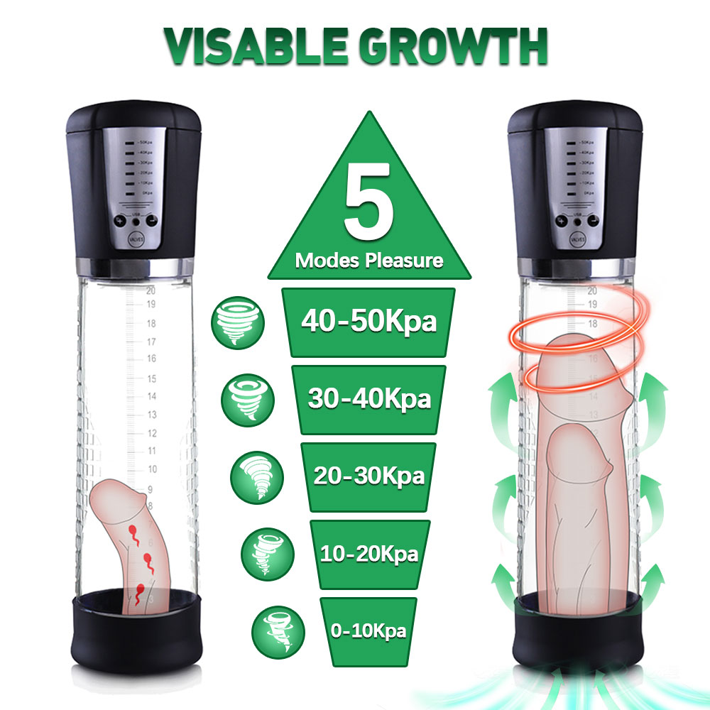 Factory Enlargement Vacuum Penise Pump
