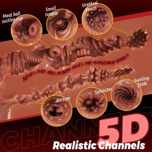 Male Masturbator Manufacturer