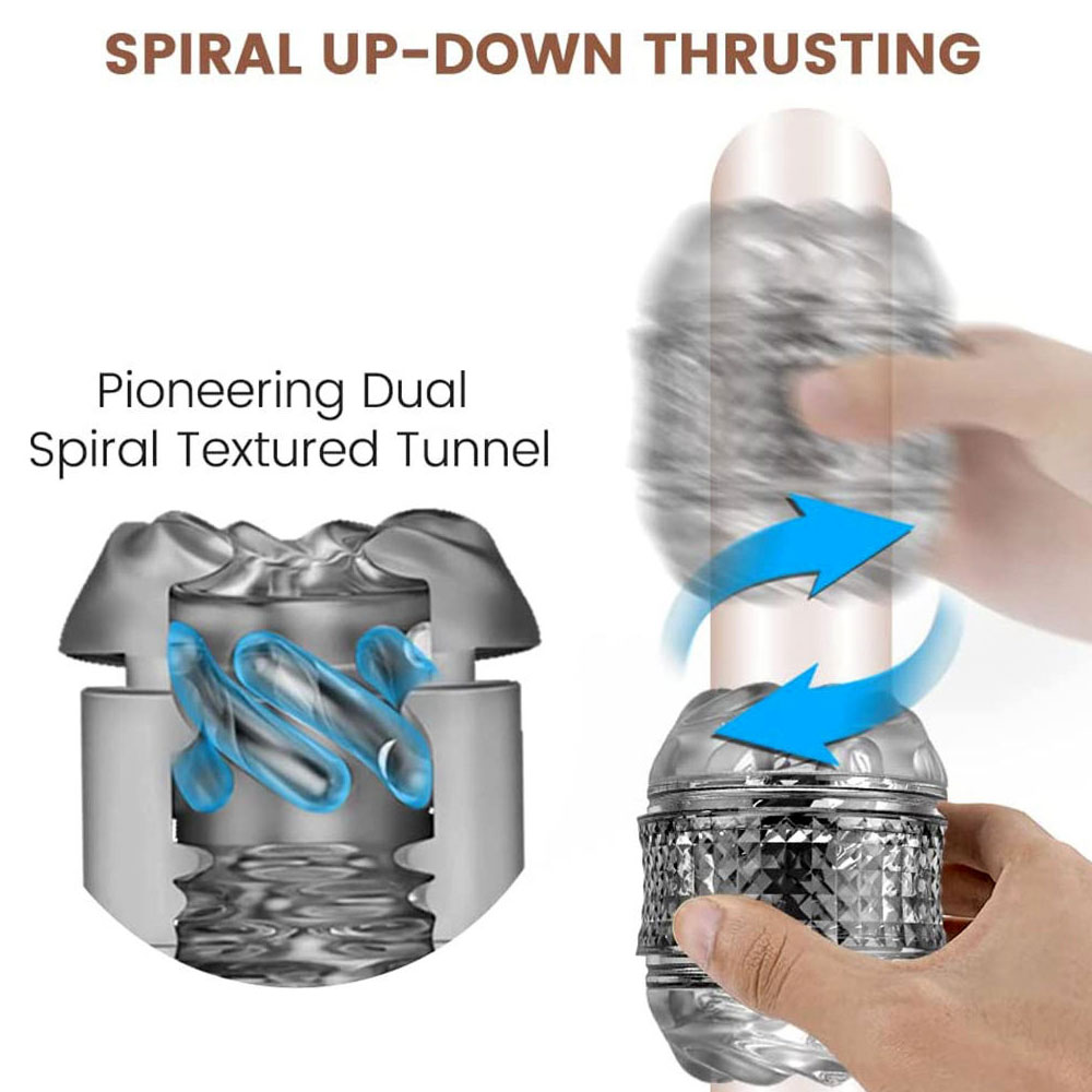 Manual Male Masturbator Manufacturer